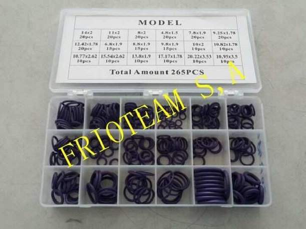 Caja de sello o-ring