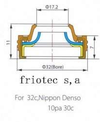 SELLO 10PA30C 32C